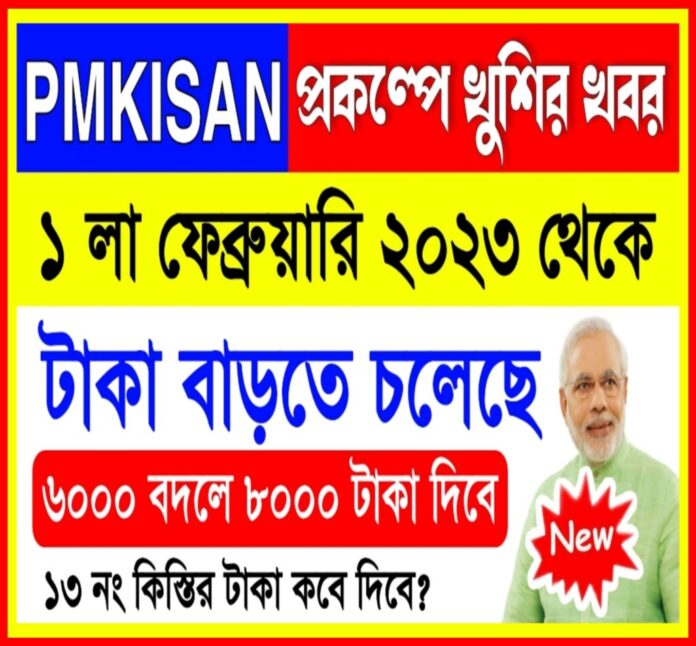 pmkisan 13 installment date