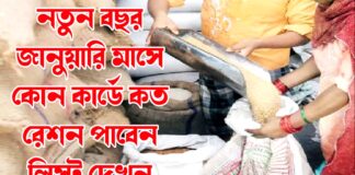 New Ration List 2024: নতুন বছরে কোন কার্ডে কত রেশন দিবে লিস্ট দেখুন New Ration List 2024