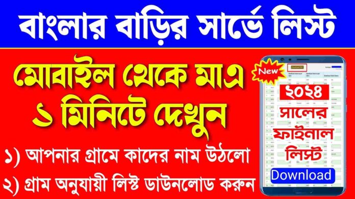 banglar bari list west bengal