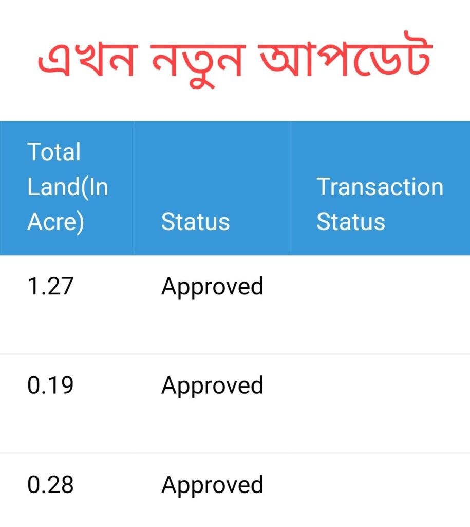 Krishak Bandhu Payment Date