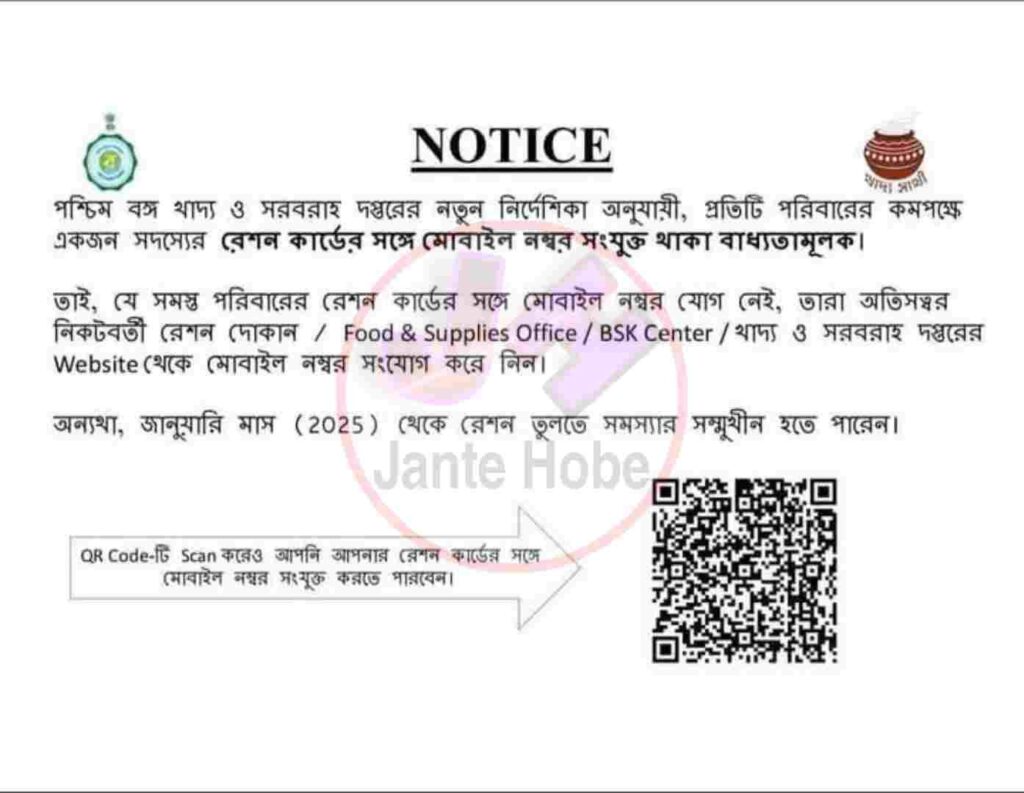 Ration Card New Rules 2025