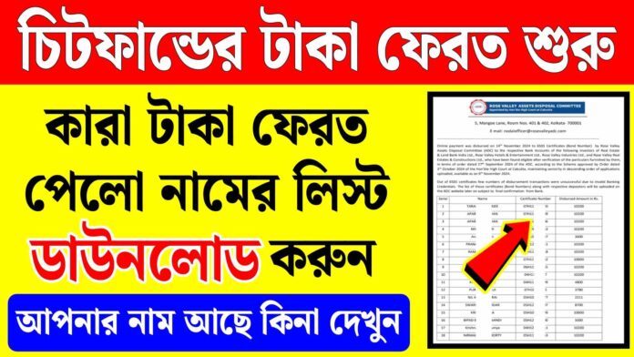 Chit Fund Refund 2025