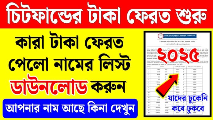 Wb Chit Fund Refund