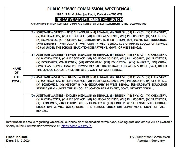 Wb Teacher Recruitment 2025