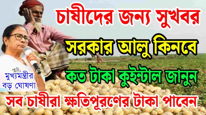 Potato MSP In West Bengal