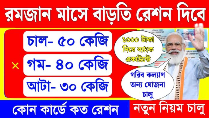 Wb Ration Card List 2025