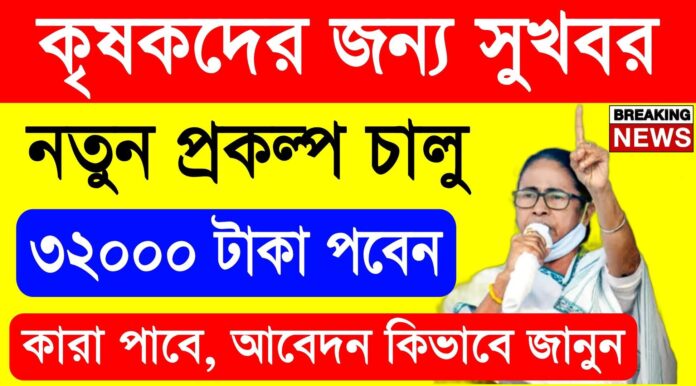 Farmer Subsidy Scheme
