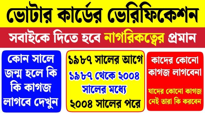 special intensive revision in west bengal